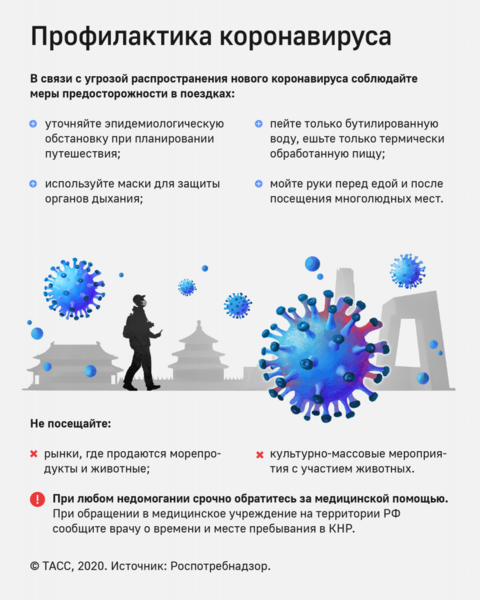 rospotreb_koronavirus rospotreb_koronavirus