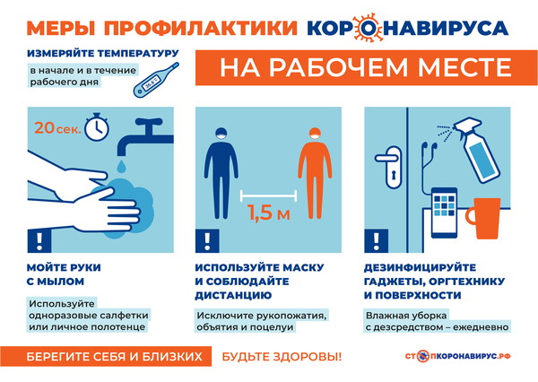  на стенд ПРОФИЛАКТИКА COVID-19 НА РАБОЧЕМ МЕСТЕ
